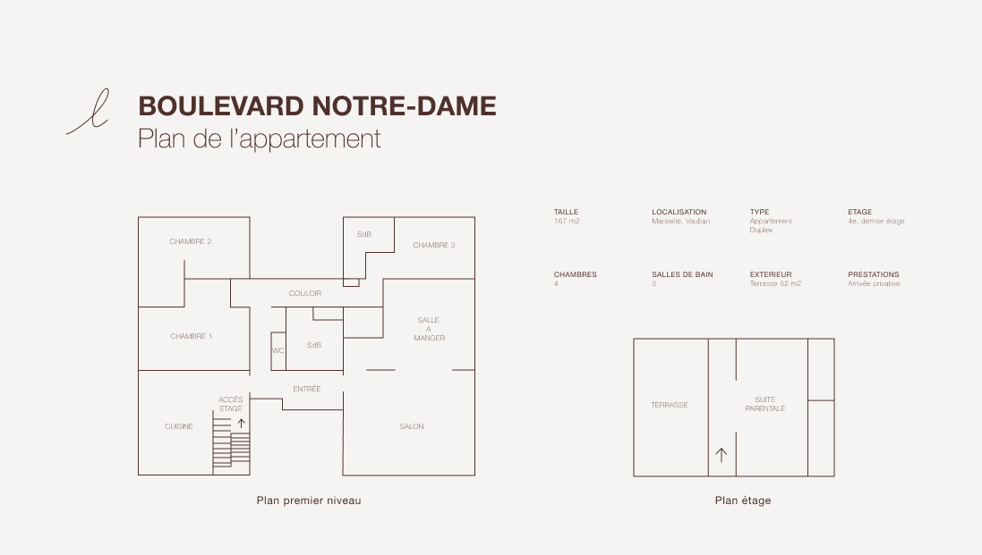 Notre Dame, Marseille - image 2